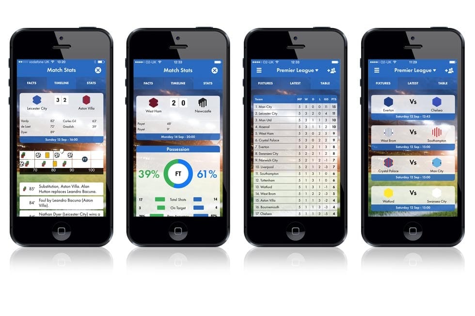 Design and mock-up of football app UI/UX