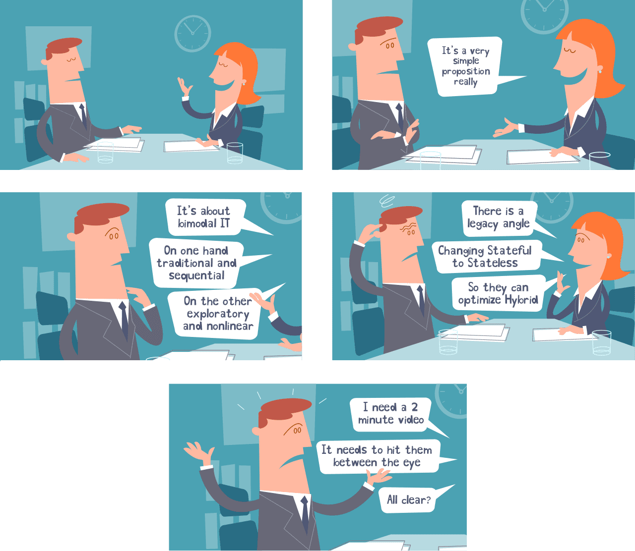 Vector Illustration of office characters with speech bubbles